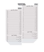 BOCHER - Copy_Page_03 DDQ درمان پروتزی بیماران بی دندان زارب (بوچر) ۲۰۱۳ (مجموعه سوالات تفکیکی دندانپزشکی) - Image 4