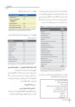 CDR MALAMED 2015_Page_7 CDR اورژانسهای پزشکی در مطب دندانپزشکی مالامد ۲۰۱۵ (چکیده مراجع دندانپزشکی) - Image 8