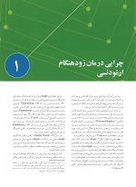 درمان زود هنگام ارتودنسی - Image 4