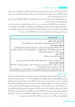 طب خواب برای دندانپزشکان - Image 7