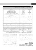 زیبایی و بیومکانیک در ارتودنسی ناندا ۲۰۱۵ (سیاه و سفید) - Image 8