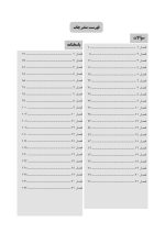 مجموعه سوالات تفکیکی آناتومی سر و گردن نترز - Image 5