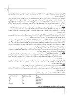 نکات کاربردی در کلینیک دندانپزشکی - Image 9