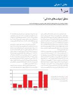 پروتز ایمپلنت های دندانی میش ۲۰۱۵ ( گلاسه رنگی دوجلدی همراه با قاب) - Image 5