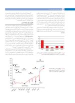 پروتز ایمپلنت های دندانی میش ۲۰۱۵ ( گلاسه رنگی دوجلدی همراه با قاب) - Image 4