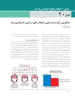 پروتز ایمپلنت های دندانی میش ۲۰۱۵ ( گلاسه رنگی دوجلدی همراه با قاب) - Image 13