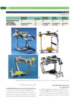 پروتز ایمپلنت های دندانی میش ۲۰۱۵ ج ۲ (سیاه و سفید) - Image 7
