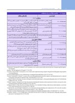 میش 2018 پیشگیری از عوارض در ایمپلنتولوژی_Page_06 دوره دو جلدی پیشگیری از عوارض در ایمپلنتولوژی - میش 2018 - Image 6