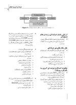 CDR جراحی دهان، فک و صورت فونسکا 2018 جلد اول (چکیده مراجع دندانپزشکی) - Image 7