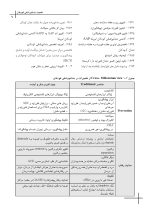 cdr pinckham_Page_09 CDR دندانپزشکی کودکان از نوزادی تا نوجوانی (پینکهام) نواک (چکیده مراجع دندانپزشکی) - Image 9