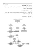 DDQ ارتودنسی معاصر پروفیت 2019 (مجموعه سوالات تفکیکی دندانپزشکی) - Image 7