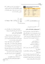 cdr endo 2020_Page_08 CDR اصول و درمان اندودانتیکس ترابی نژاد 2021 (چکیده مراجع دندانپزشکی) - Image 6