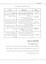 labkhand_Page_25 طراحی لبخند (گلاسه رنگی همراه با قاب) شامل فیلم های واقعیت افزوده مجازی - Image 8