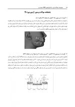 1_Page_13 DBQ ارتودنسی (مجموعه سوالات بورد دندانپزشکی سوالات سال 97 تا 99) - Image 9