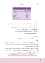 درسنامه مواد دندانی پاورز_ون نورت (رفرنس آزمون سال های گذشته) - Image 6