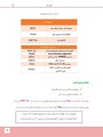 nowak_Page_07 درسنامه دندانپزشکی کودکان نواک 2019 همراه با فیلم آموزشی (رفرنس آزمون سال های گذشته) - Image 8
