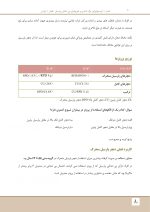 parsiel_Page_06 درسنامه پروتز پارسیل مک کراکن 2016 (همراه با فیلم آموزشی) - Image 8