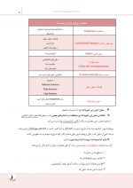 درسنامه پریودانتیکس کارانزا 2019 جلد 1 و 2 (همراه با فیلم آموزشی) (رفرنس آزمون ملی و سال های گذشته) - Image 8