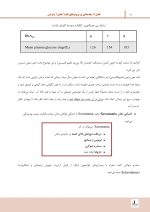 نمونه پروتز ثابت جلد1_Page_07 درسنامه پروتز ثابت شیلینبرگ 2012 جلد 1 و 2 (همراه با فیلم آموزشی) - Image 10