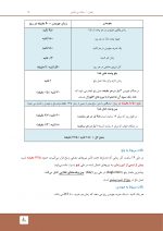 پروتزکامل_Page_03 درسنامه پروتز کامل زارب 2013 (همراه با فیلم آموزشی) - Image 5