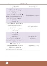 پروتزکامل_Page_07 درسنامه پروتز کامل زارب 2013 (همراه با فیلم آموزشی) - Image 9