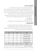 صفر تا صد آزمون دستیاری دندانپزشکی - Image 7