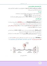 مالامد_Page_10 درسنامه بی حسی موضعی مالامد 2019 - Image 10