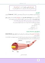 مالامد_Page_12 درسنامه بی حسی موضعی مالامد 2019 - Image 12