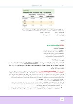 مالامد_Page_16 درسنامه بی حسی موضعی مالامد 2019 - Image 16