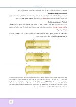 مالامد_Page_17 درسنامه بی حسی موضعی مالامد 2019 - Image 17