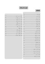 ddq dowson_Page_5 DDQ اکلوژن فانکشنال از TMJ تا طرح لبخند داوسون - Image 6
