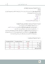 مرور با تست رادیولوژی دهان، فک و صورت وایت فارو - Image 9