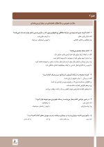 مرور با تست پروتز کامل زارب - Image 4