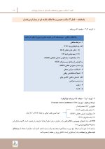 مرور با تست پروتز کامل زارب - Image 8