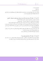 مرور با تست بی حسی موضعی مالامد - Image 10