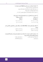 مرور با تست جراحی دهان،فک و صورت پیترسون (هاپ) - Image 6