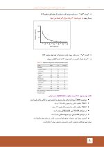 مرور با تست پروتز ثابت شیلینبرگ - Image 8
