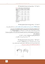 مرور با تست پروتز ثابت شیلینبرگ - Image 9
