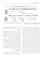 30 Years_Page_06 Guided Bone Regeneration سیری در 30 سال - Image 6