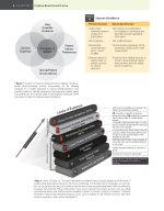 Newman and Carranza’s Essentials of Clinical Periodontology 2021 - Image 9