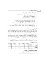 آشنایی با ارتودنسی - Image 8