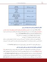 درسنامه دندانپزشکی کودکان مک دونالد 2021 جلد 1 و 2 - Image 8