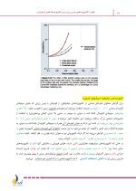 درسنامه مواد دندانی (فیلیپس-کریگ) (رفرنس آزمون سال های گذشته) - Image 7