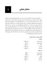 شکستگی های مندیبولار - Image 6