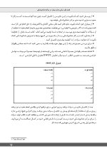 مهندسی جذب بیمار در مراکز دندانپزشکی_Page_10 مهندسی جذب بیمار در مراکز دندانپزشکی - Image 8