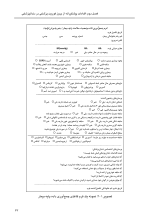 دستنامه فوریتهای پزشکی در مطب دندانپزشکی - Image 11