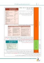 درسنامه بیماری های دهان، فک و صورت فالاس 2024 همراه با فیلم تدریس - Image 7