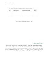 جراحی دندان عقل نهفته - Image 11