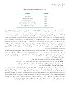 جراحی دندان عقل نهفته - Image 12