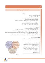 درسنامه پروتز ثابت رزنتال 2023 همراه با فیلم تدریس - Image 3